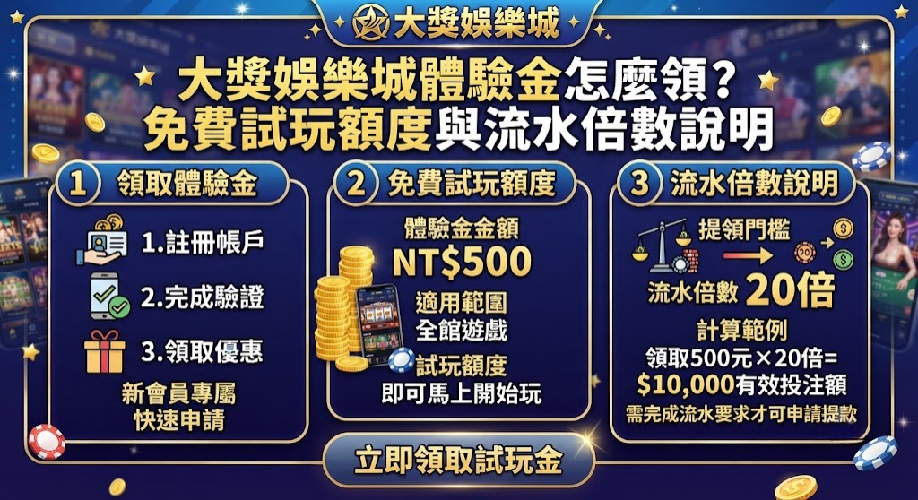 立即領取大獎娛樂城體驗金 立即領取大獎娛樂城體驗金