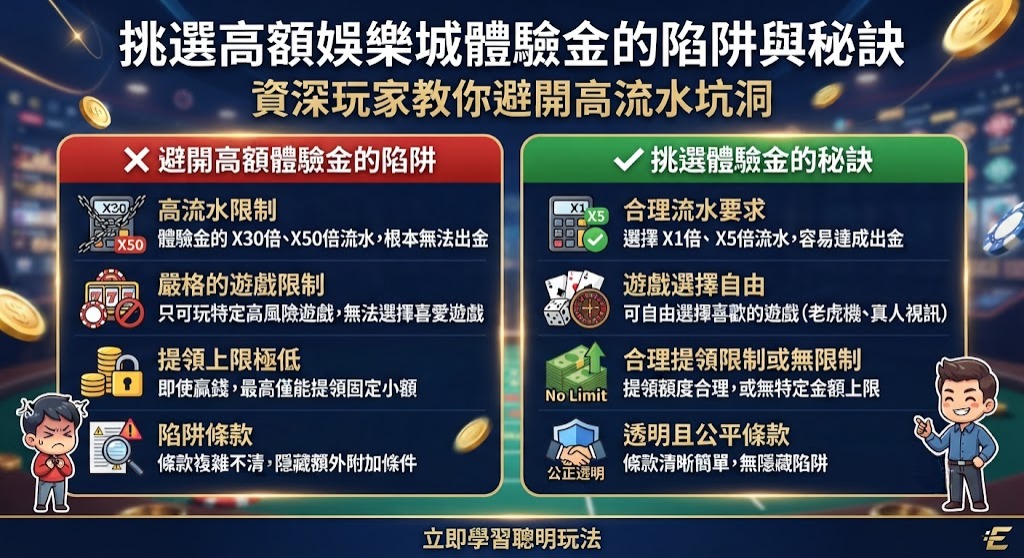資深玩家教你避開高流水坑洞 資深玩家教你避開高流水坑洞